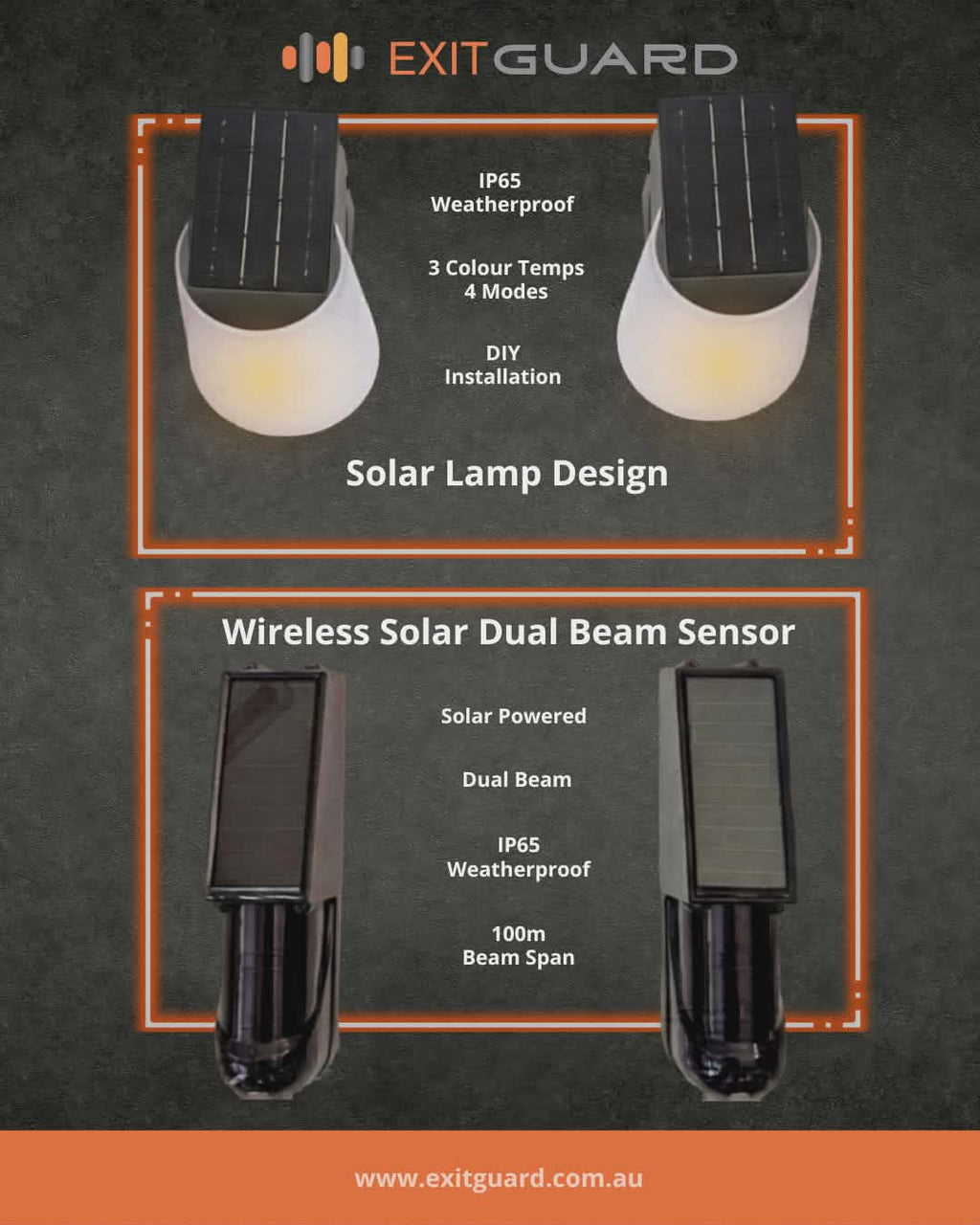 ExitGuard Dual (2 Lights + Beam Sensor Set)