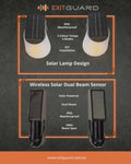 ExitGuard Dual (2 Lights + Beam Sensor Set)