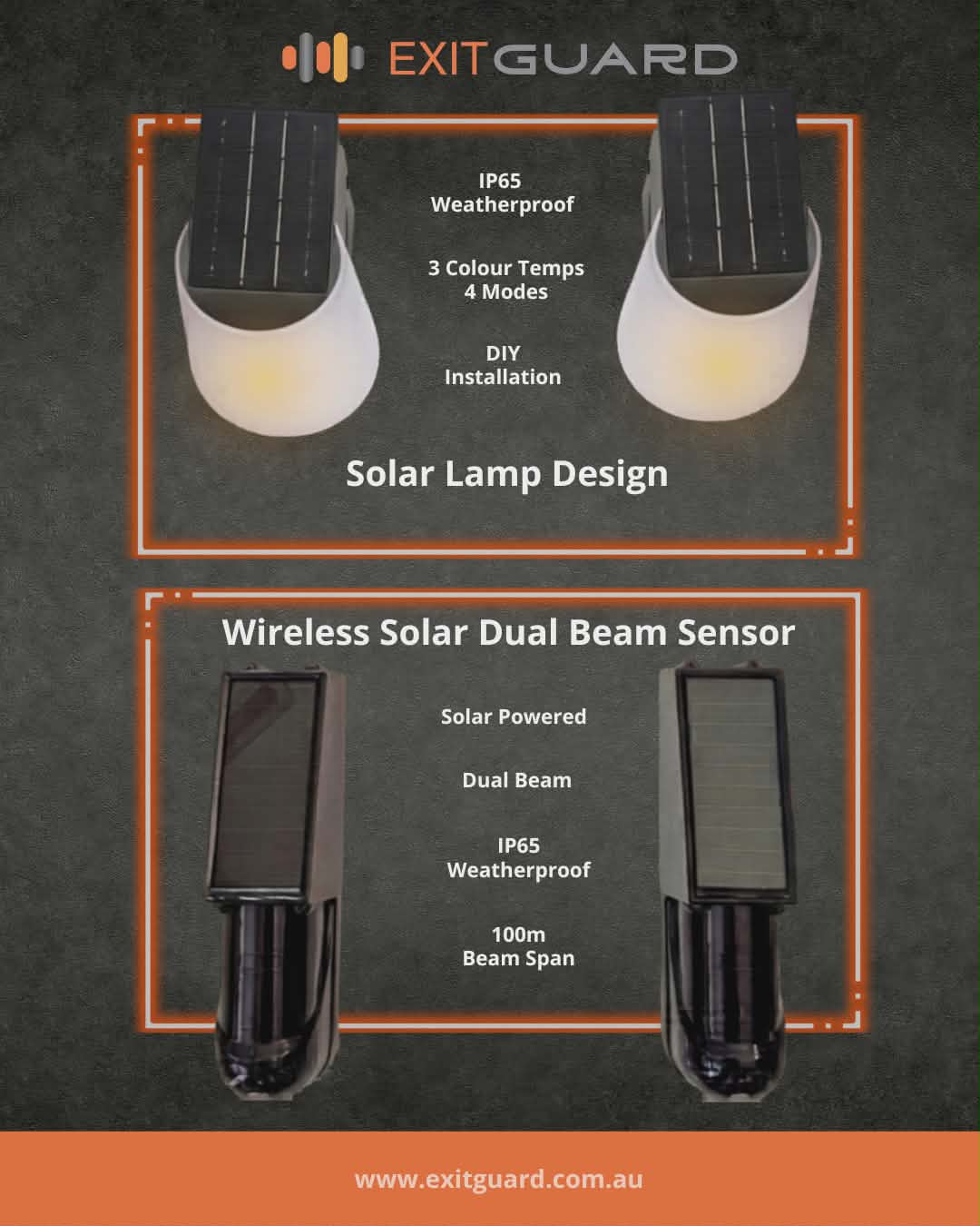 ExitGuard Dual (2 Lights + Beam Sensor Set)