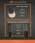 ExitGuard Single (1 Light + Beam Sensor Set)